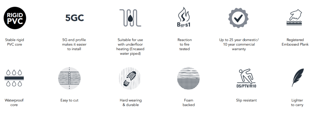 Malmo Rigid Key Features
